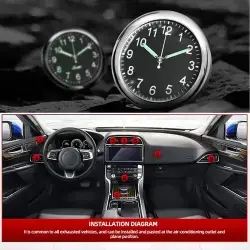Car clocks