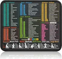 Mouse pad