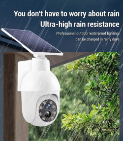 Surveillance Camera Light